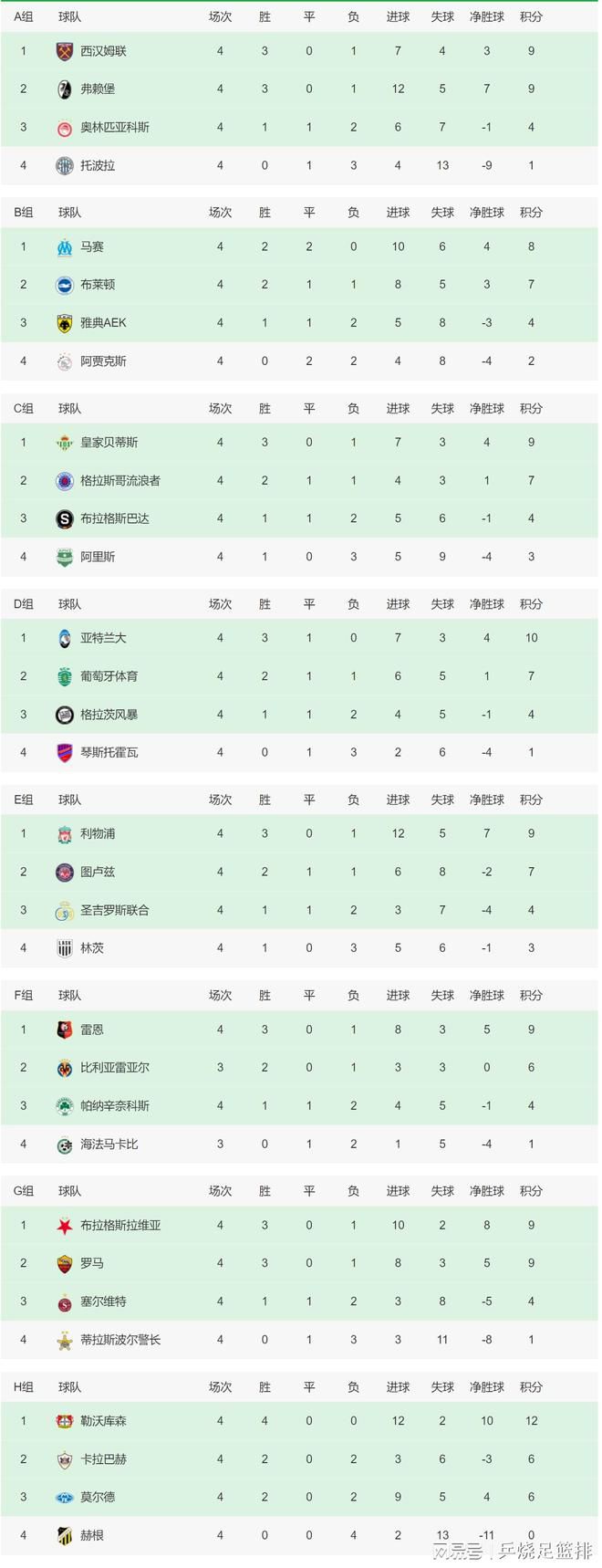多特蒙德队长罗伊斯在圣诞节前录制视频，感谢球迷们2023年的支持。